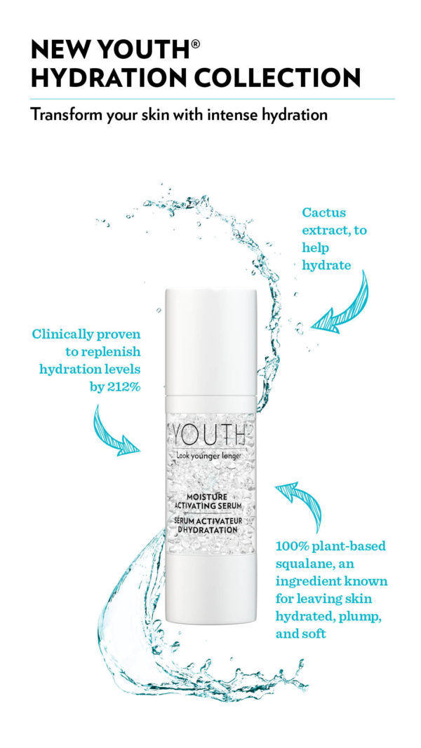 Hydration Collection/Moisture Activating Serum with Benefit Call Outs (Instagram Stories)